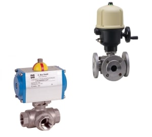 Automatic Multi-way-ball valves